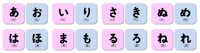이해를 돕기 위해 각 일본어 문자의 읽는 법을 한글로 표시
